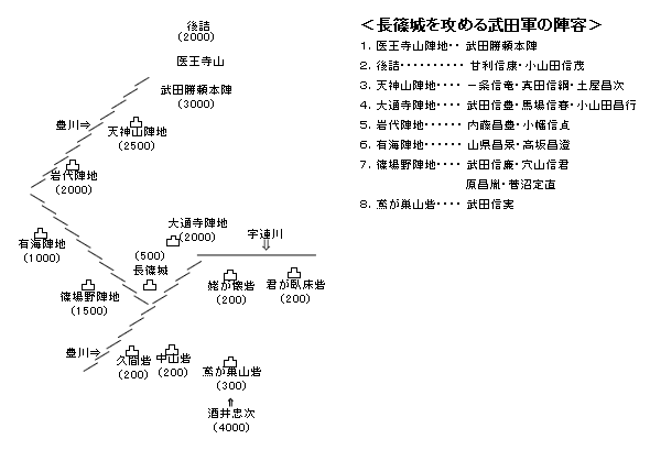 ������U�߂镐�c�R�̐w�e